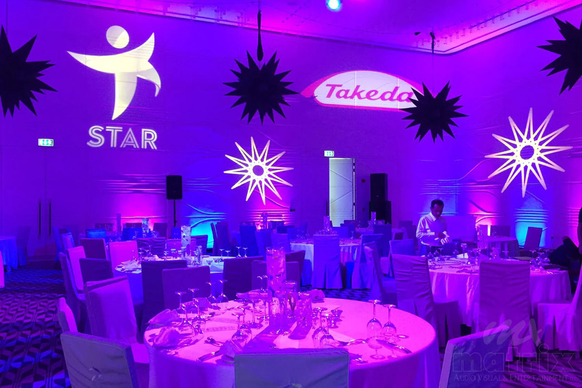 Gobo Lights in Action: Exploring Their Diverse Applications