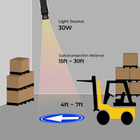 Indoor 30W Static Gobo Projector with Glass Gobo- Go Straight Sign
