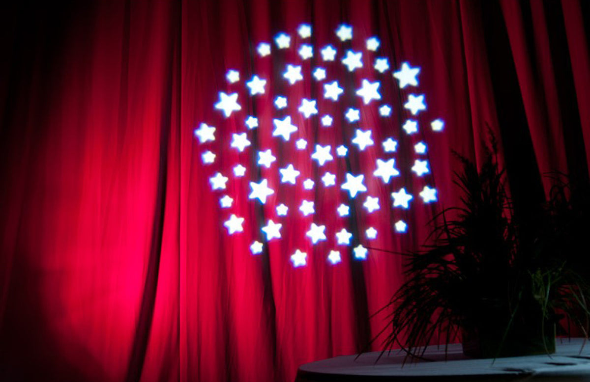 The Future of Gobo Light Technology: Innovations and Advancements