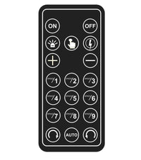 Remote Control