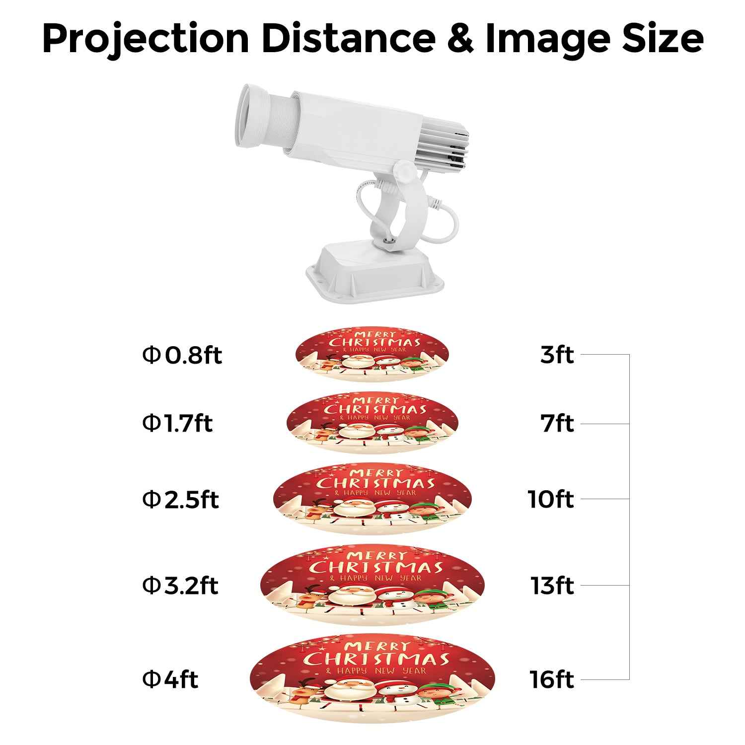 Indoor 30W Static Gobo Projector