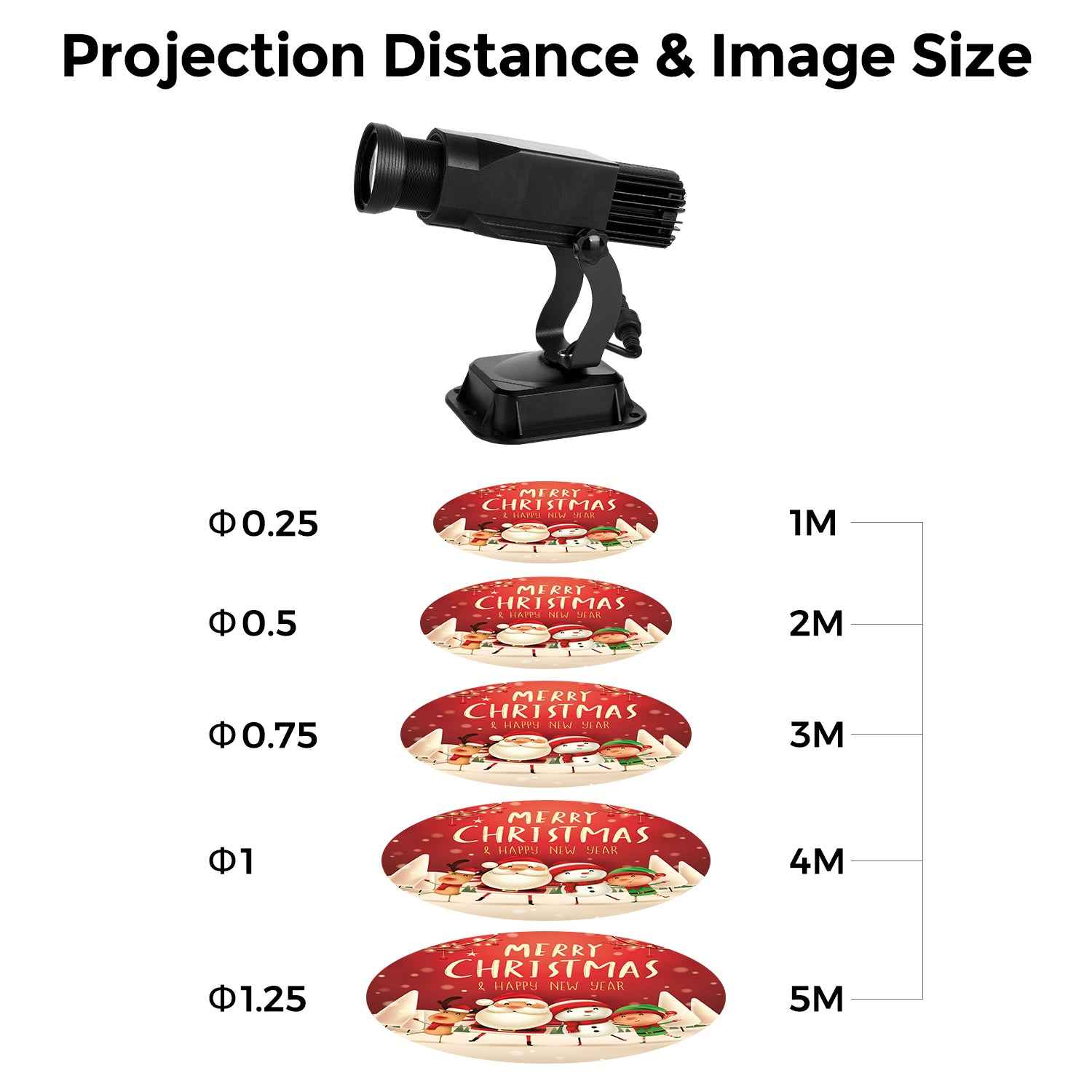 Indoor 30W Static Gobo Projector