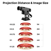 Outdoor 30W Rotating LED Gobo Projector